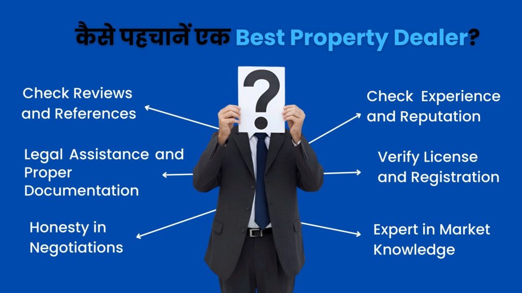 Want to buy a plot or house in Nagpur? A good property dealer can help! Make sure they have good reviews, legal papers, a license, and know the local market. Honest dealers make everything easy and safe for you.